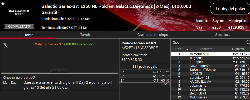 misterbet700