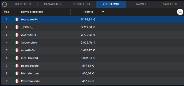 teamzeus94