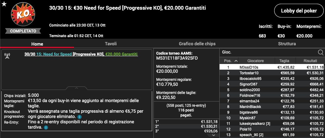 M3ssiD10s