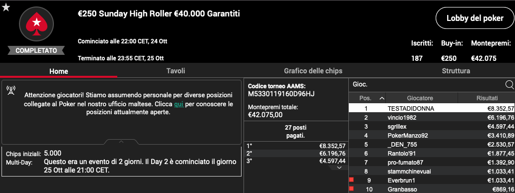 TESTADIDONNA
