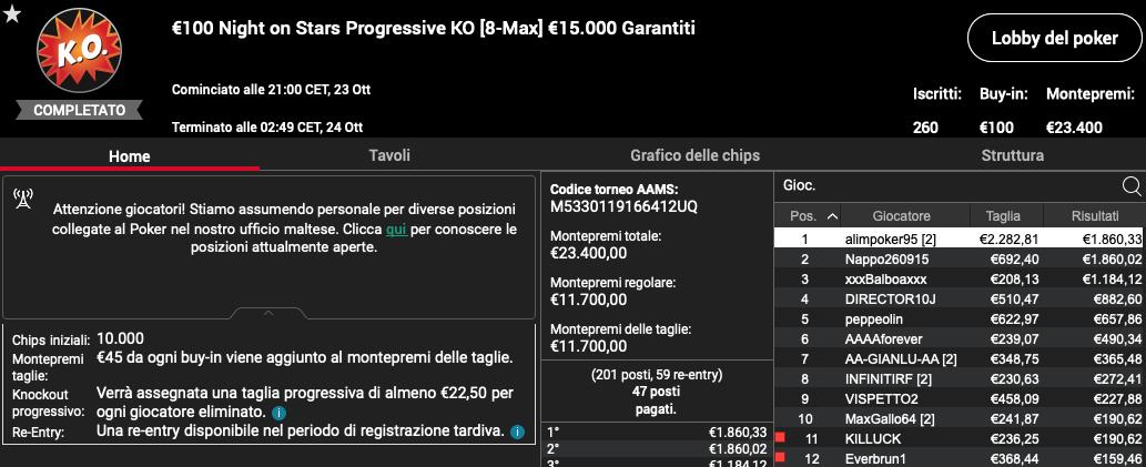 alimpoker
