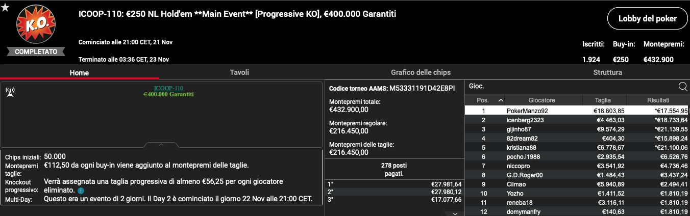 PokerManzo92