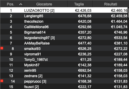 LUIZAO8OTTO