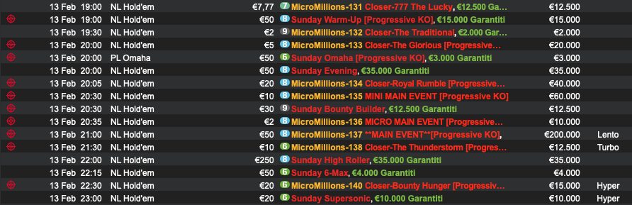 Main Event MicroMillions