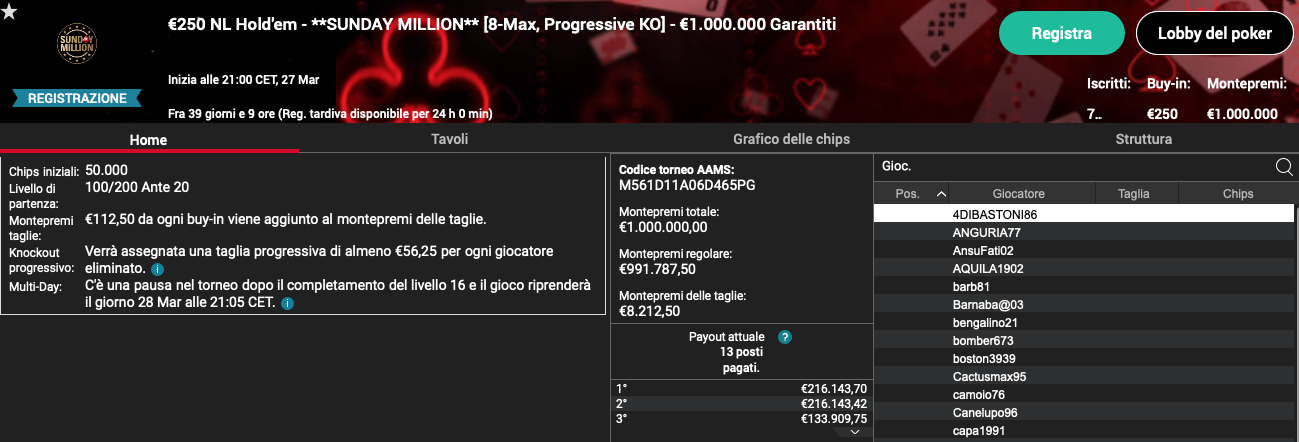 Sunday Million 2022