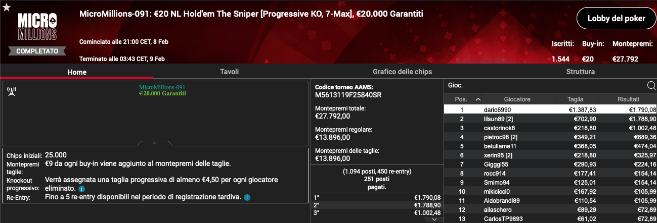 dario6990