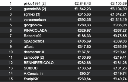 pirkio1994