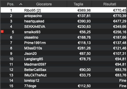 ribo95