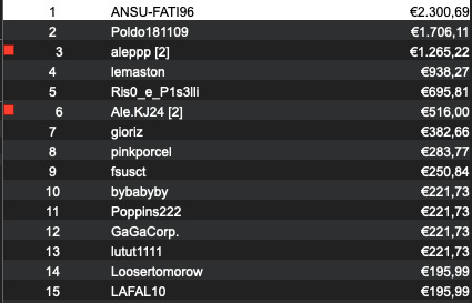 ANSU-FATI96