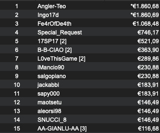 Angler_Teo