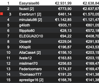 Easyraise86