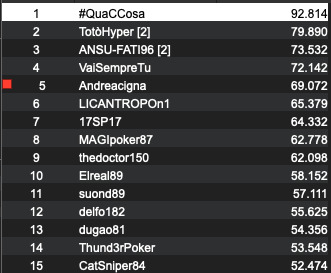 #QuaCCosa