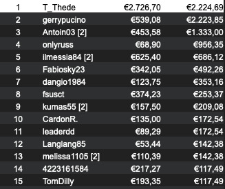 T_Thede