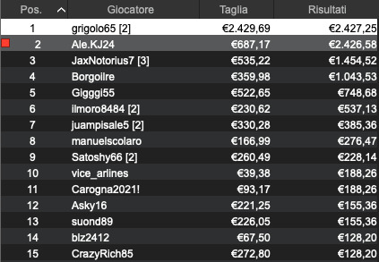 grigolo65 BB