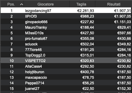 lezgodancing97