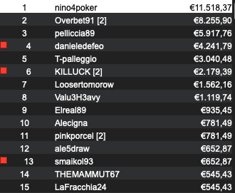 nino4poker