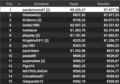 pandemonio97