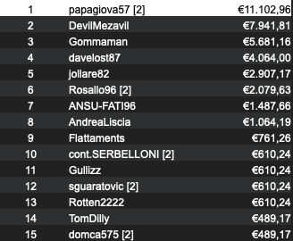 papagiova57