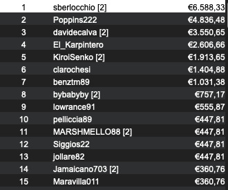 sberlocchio