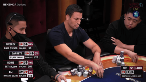La mano della settimana: set over set di Flan vs Adelstein. Il piatto è luculliano [ Video ]