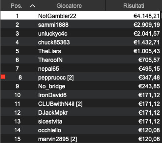 NotGambler22