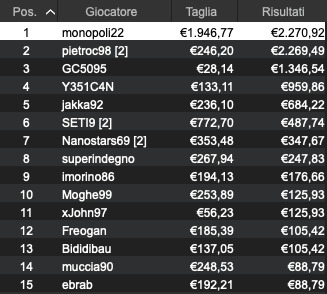monopoli22