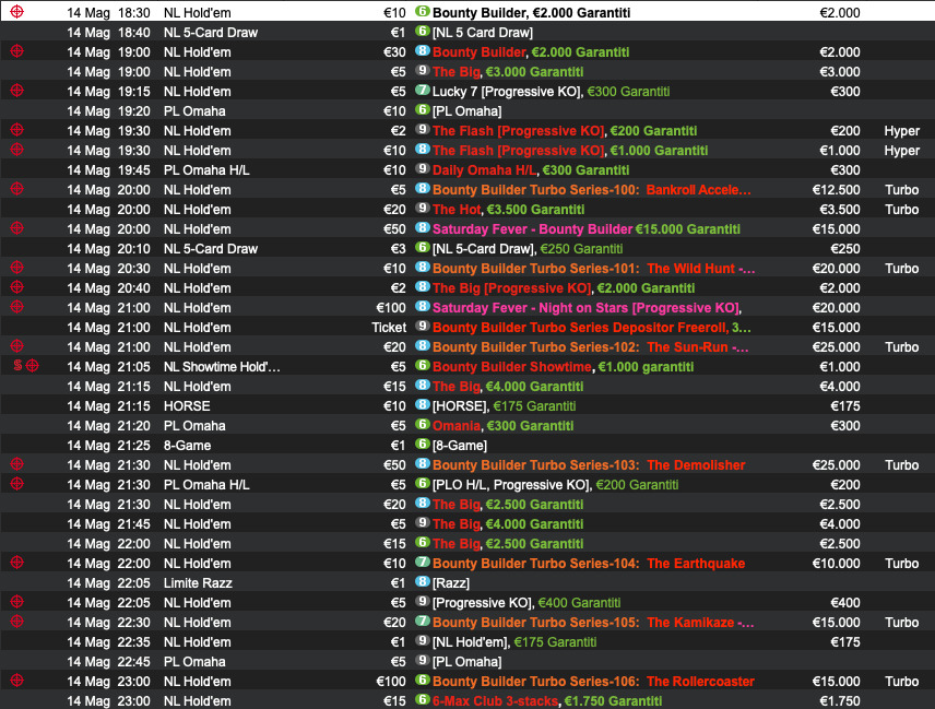 Main Event Bounty Builder
