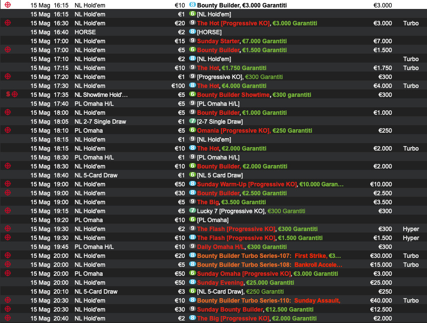 Main Event Bounty Builder