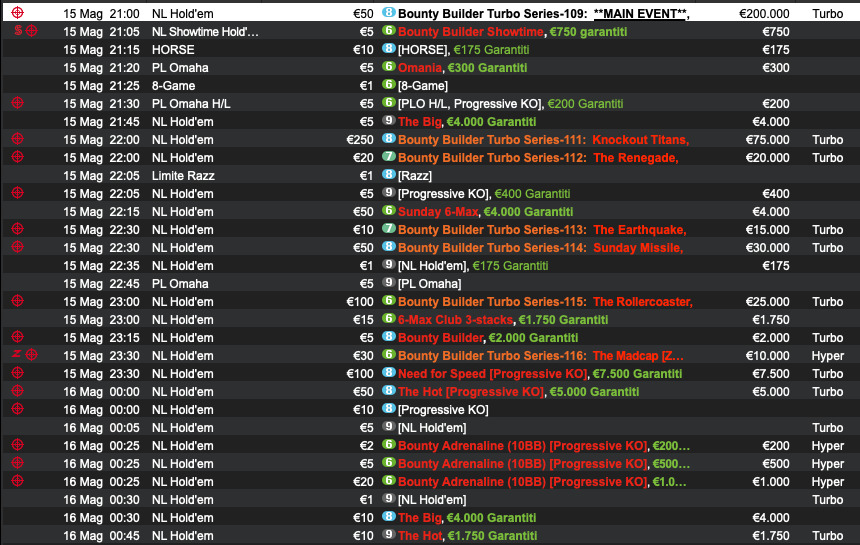 Main Event Bounty Builder