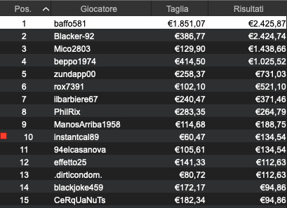 baffo581