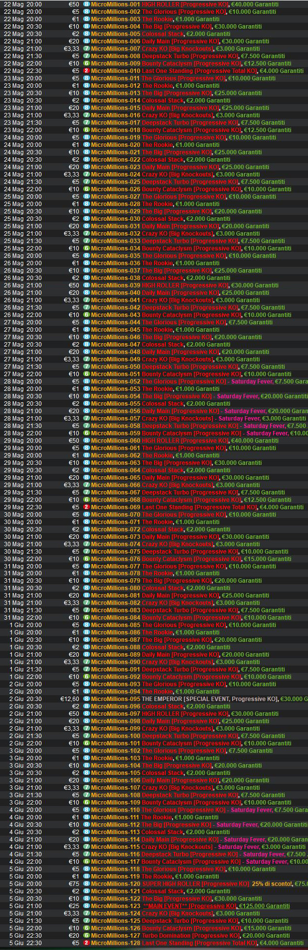 programma-micromillions