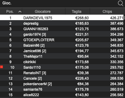 DARKODEVIL1975