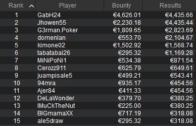 Super Night on Stars NOS Pokerstars GabH24