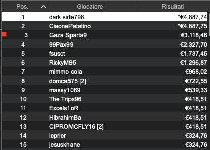 dark side798