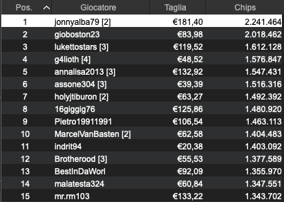 jonnyalba79