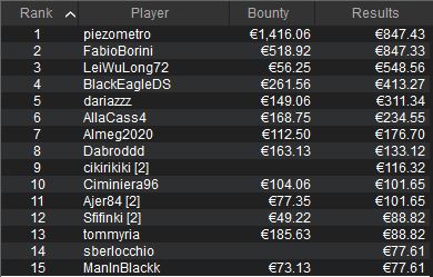 Need For Speed PokerStars piezometro fabioborini giulio sonnino