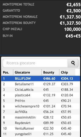 BILLIFLOW