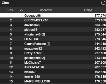 Godgod98