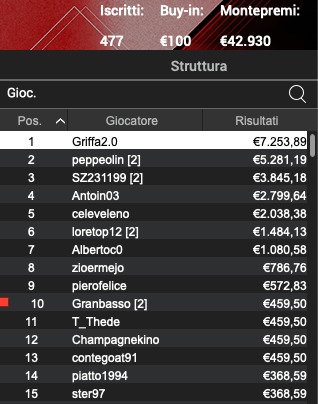 Griffa2.0