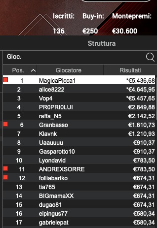 Magica Picca1