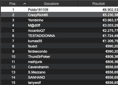 Poldo1811109