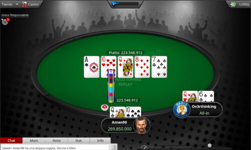 Storia e curiosità del Sunday Million. Chi lo ha vinto, il più recente, i consigli