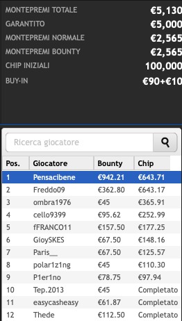 Pensacibene