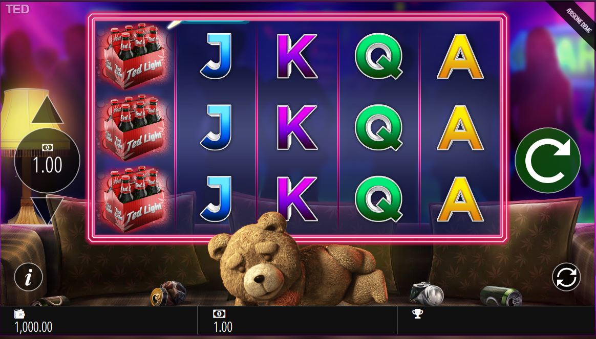 Il gameplay di Ted