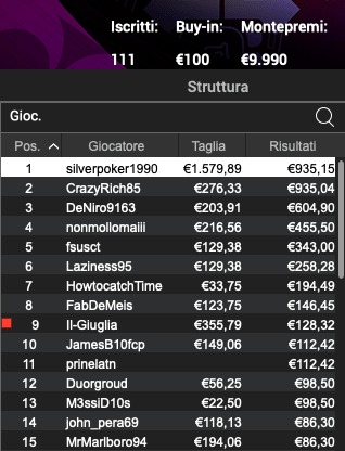 silverpoker1990