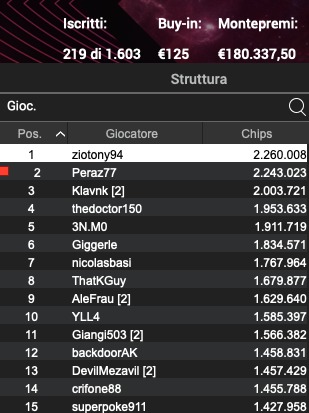 ziotony94