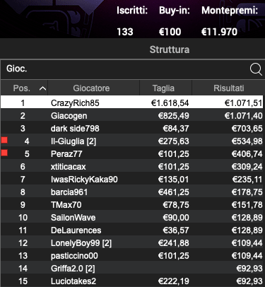 CrazyRich85