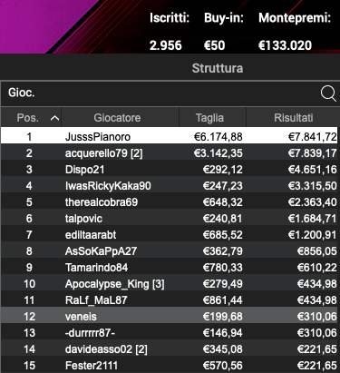 JussPianoro
