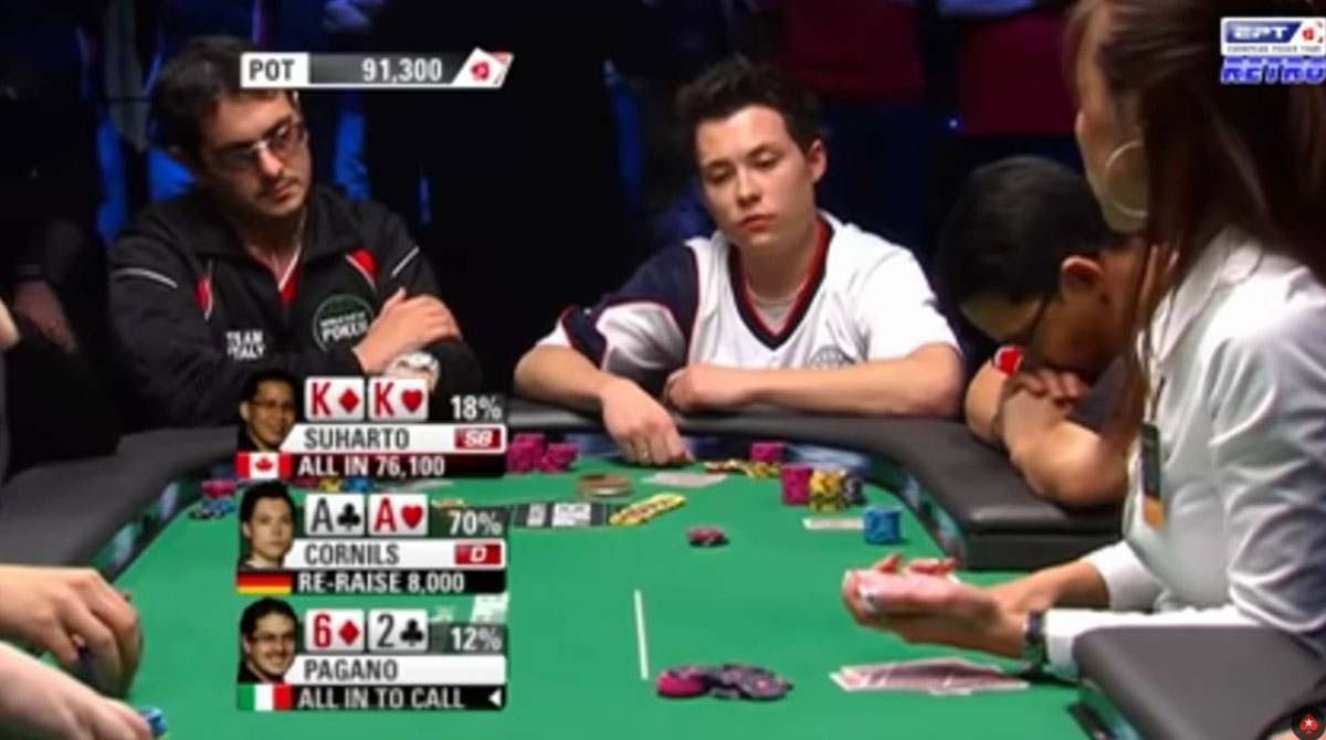slowroll world cup of poker