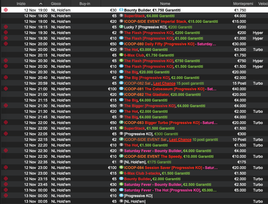 PokerStars